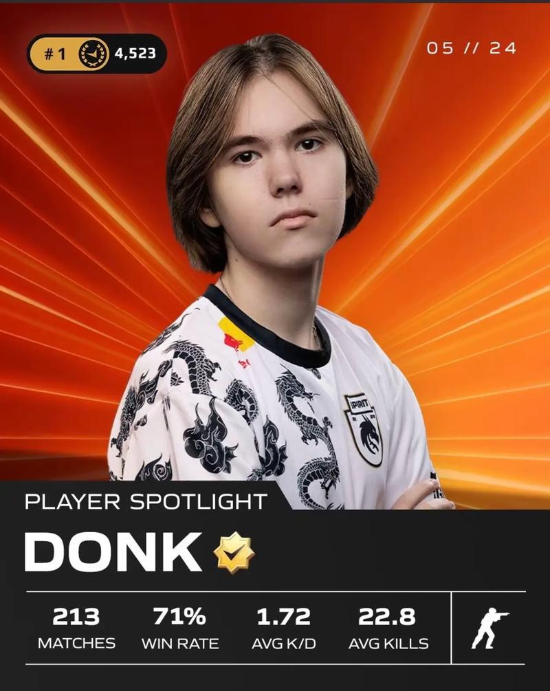 DOTA2 Navi.laise：中国赛区肯定是Major上最强