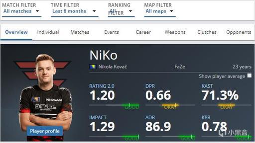 冠军中单真是太强了😤 Zeka 自2022年泡泡赛以来，从未在第五局中失利，并且赢得了8场连胜！